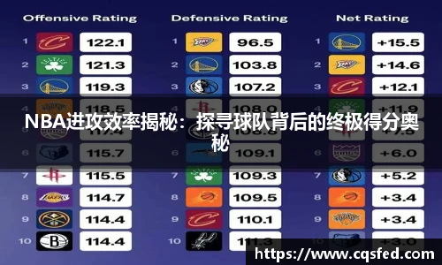 NBA进攻效率揭秘：探寻球队背后的终极得分奥秘