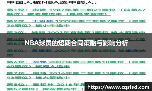 NBA球员的短期合同策略与影响分析